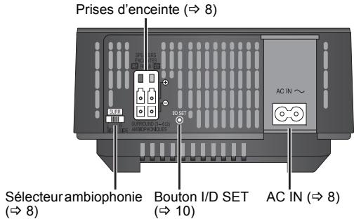 PANASONIC SHFX71 - Consultez le guide de référence - 2