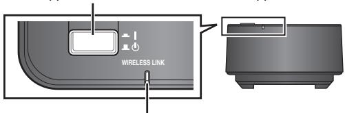 PANASONIC SHFX71 - Allumez le système sans fil. - 1