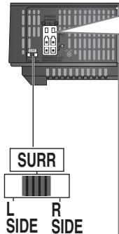 PANASONIC SHFX71 - Vorbereitung - 1