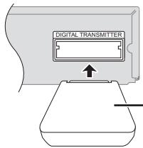 PANASONIC SHFX71 - ■ Draadloos instelschema - 3