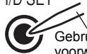 PANASONIC SHFX71 - Voorbereiding - 1