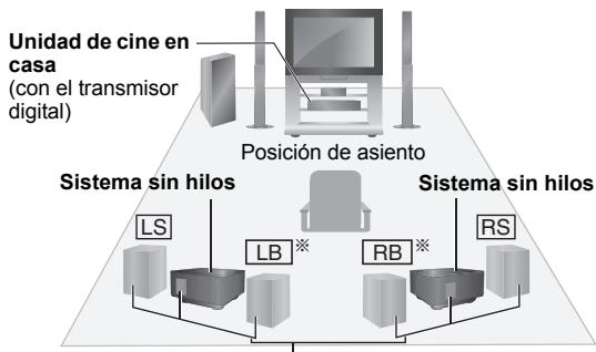 PANASONIC SHFX71 - Nota - 3