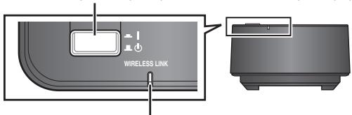 PANASONIC SHFX71 - Załącz system bezprzewodowy. - 1