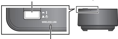 PANASONIC SHFX71 - Accendere il sistema wireless. - 1