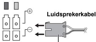 PANASONIC SHFX71 - De luidsprekers aansluiten op het draadloze systeem - 1