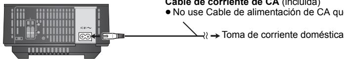 PANASONIC SHFX71 - ■ Cable de corriente de CA - 1