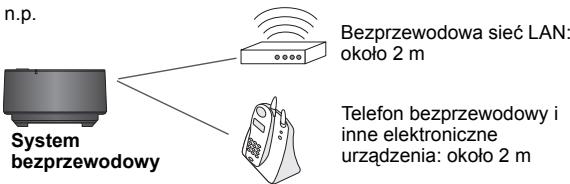 PANASONIC SHFX71 - Uwaga - 1