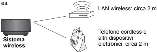 PANASONIC SHFX71 - Nota - 1