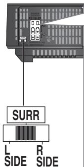 PANASONIC SHFX71 - Préparation - 1