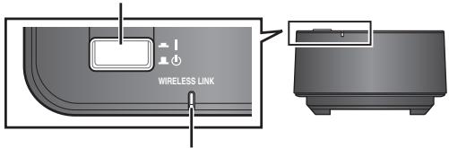 PANASONIC SHFX71 - Zet het draadloze systeem aan. - 1
