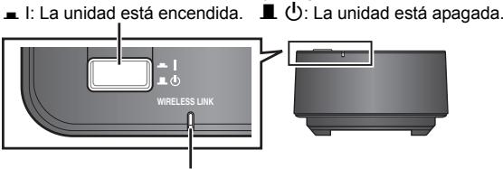PANASONIC SHFX71 - Encender el sistema sin hilos. - 1