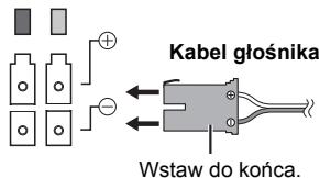 PANASONIC SHFX71 - Podłączenie głośników do systemu bezprzewodowego - 1