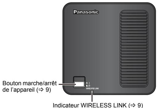 PANASONIC SHFX71 - Consultez le guide de référence - 1