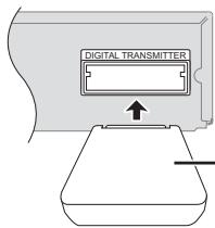PANASONIC SHFX71 - ■ Emetteur numérique - 1