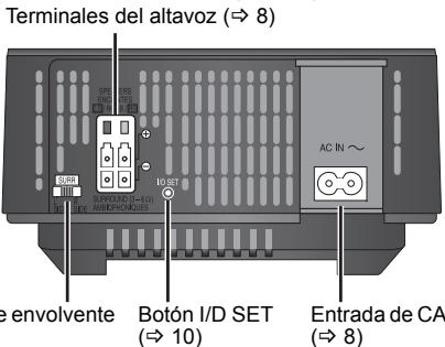 PANASONIC SHFX71 - Guía de referencia sobre los mandos - 2