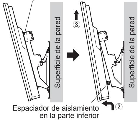 Superficie de la pared ③ ② Espaniador de aislamiento en la parte inferior Superficie de la pared