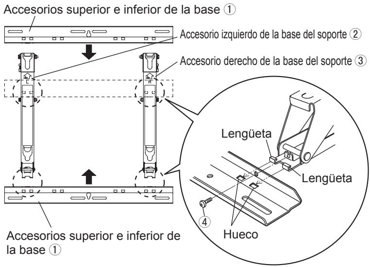 Accesorios superior e inferior de la base ① Accesorio izquierdo de la base del soporte ② Accesorio derecho de la base del soporte ③ Accesorios superior e inferior de la base ① Lengüeta Lengüeta Hueco