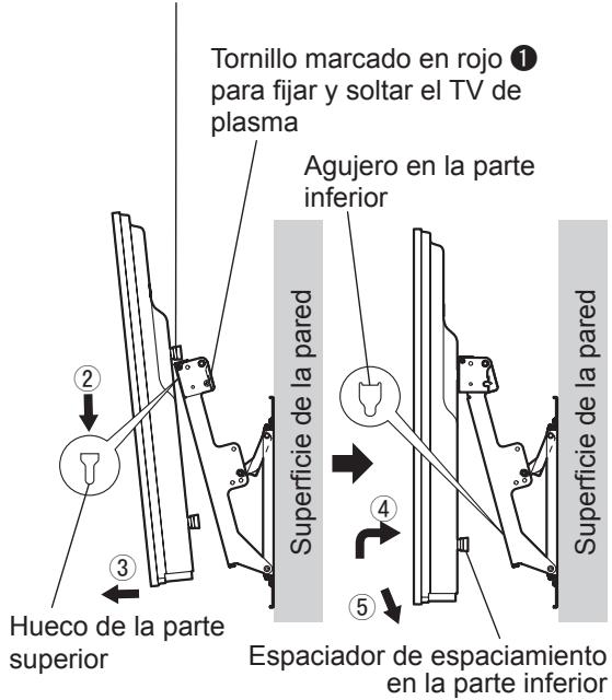 Tornillo marcado en rojo ① para fijar y soltar el TV de plasma Agujero en la parte inferior Superficie de la pared Hueco de la parte superior Espaciador de espacimiento en la parte inferior Superficie de la pared