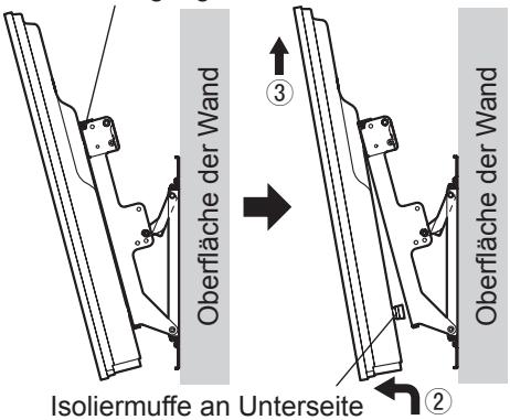Oberfläche der Wand Isoliermuffe an Unterseite Oberfläche der Wand ③ ②