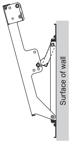 Surface of wall