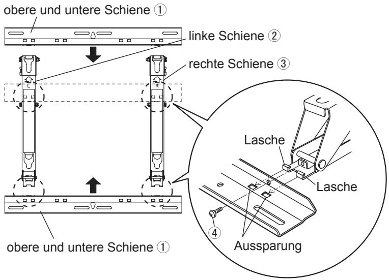 obere und untere Schiene ① linke Schiene ② rechte Schiene ③ obere und untere Schiene ① Lasche Lasche Aussparung ④