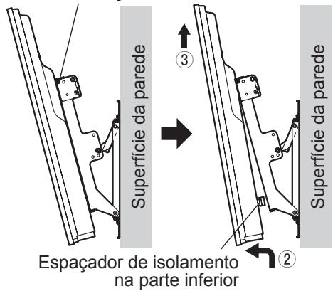Superfície da parede Espaçador de isolamento na parte inferior ③ ② Superfície da parede