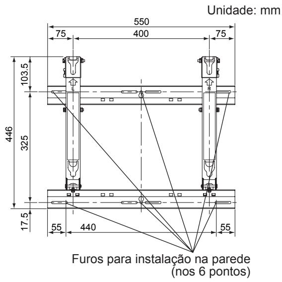 Unidade: mm 550 75 400 75 103.5 446 325 17.5 55 440 55 Furos para instalação na parede (nos 6 pontos)