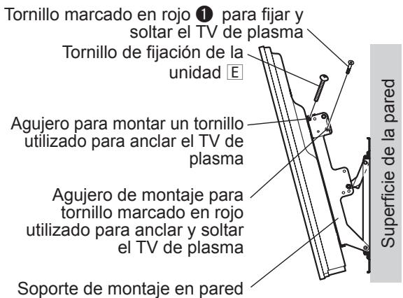 Tornillo marcado en rojo ① para fijar y soltar el TV de plasma Tornillo de fijación de la unidad E Agujero para montar un tornillo utilizado para anclar el TV de plasma Agujero de montaje para tornillo marcado en rojo utilizado para anclar y soltar el TV de plasma Soporte de montaje en pared Superficie de la pared