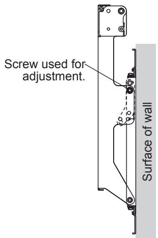 Screw used for adjustment. Surface of wall