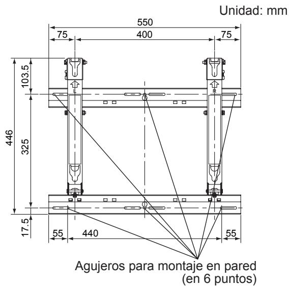 Unidad: mm 550 75 400 75 103.5 446 325 17.5 55 440 55 Agujeros para montaje en pared (en 6 puntos)