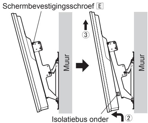 Schermbevestigingsschroef E ③ Muur Isolatiebus onder ② Muur