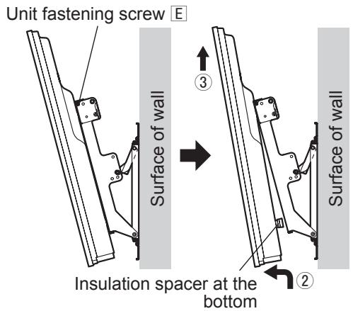 Unit fastening screw E Surface of wall Insulation spacer at the bottom Surface of wall