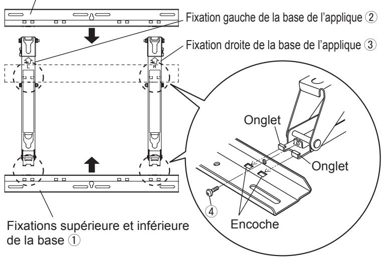 Fixation gauche de la base de l'applique ② Fixation droite de la base de l'applique ③ Fixations supérieure et inférieure de la base ① Onglet Onglet Encoche ④