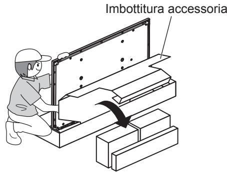 PANASONIC TY-WK5P1SW - Modo di attaccare i distanziatori isolanti all'unità del display - 1