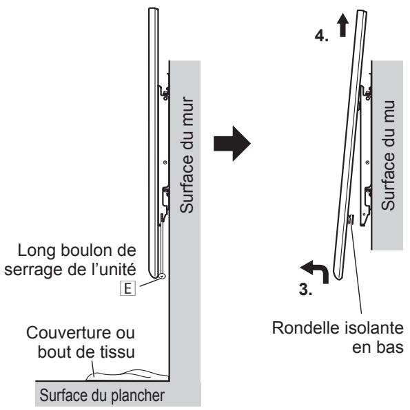 PANASONIC TY-WK5P1SW - Remarque - 1