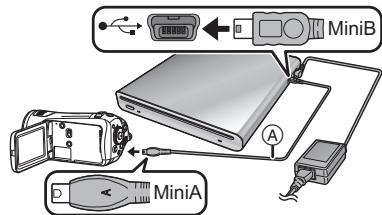 MiniB MiniA