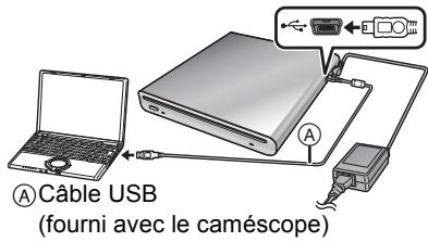A Câble USB (fourni avec le caméscope)
