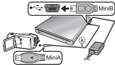 Diagram showing device connections to MiniA and MiniB interfaces with labeled components