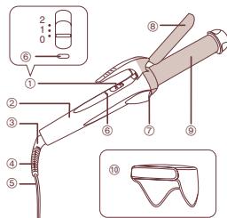 PANASONIC EH1771 - Accesorio: - 1