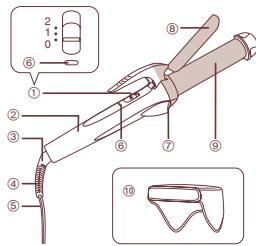 PANASONIC EH1771 - Accessorio: - 1