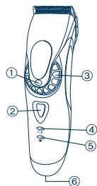 PANASONIC ER1610 - Identificazione dei componenti - 1