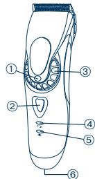 PANASONIC ER1610 - Identification des composants - 1