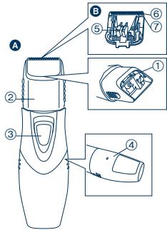 PANASONIC ER2403 - Reinigungsbürste - 1