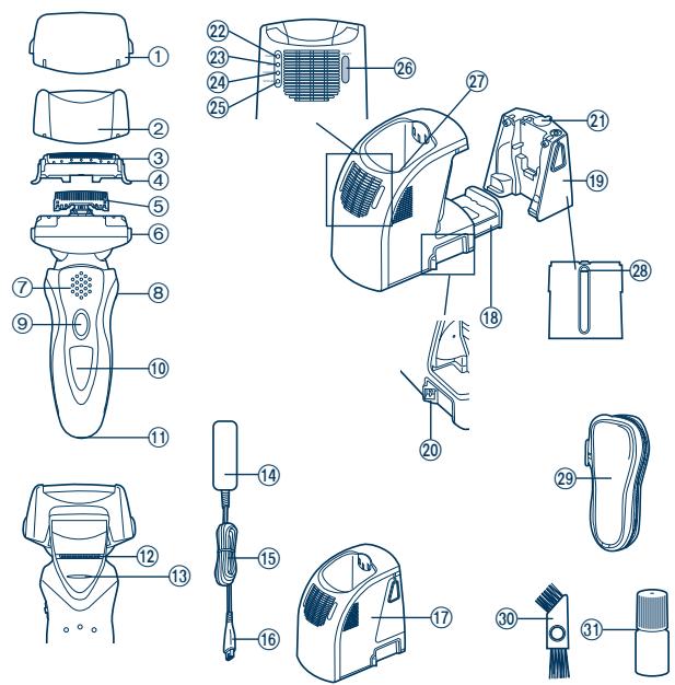 PANASONIC ES8109 - TECHNISCHE GEGEVENS - 2