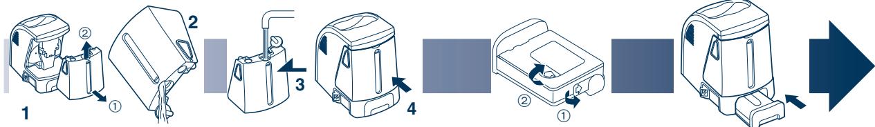 PANASONIC ES8109 - ▶ Preparazione del caricabatteria autopulente - 1
