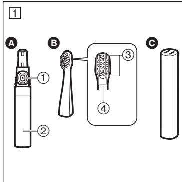 PANASONIC EW-DS11 - 3