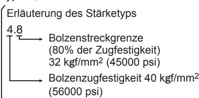 PANASONIC EY-7546 - Anziehbedingungen - 1
