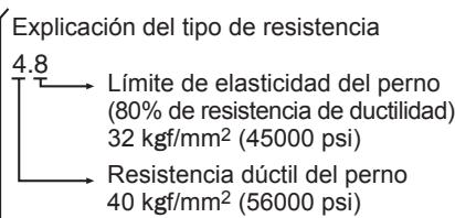 PANASONIC EY-7546 - Condiciones de apriete - 1