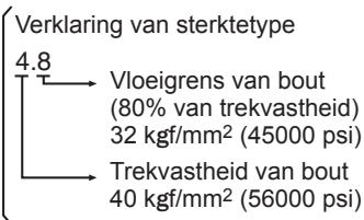 PANASONIC EY7550 - Aanhaalomstandigheden - 1