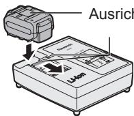Ausrich